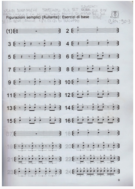 Pagina 9 di The Drummer's Technique di Cristiano Micalizzi Ricordi Editore MLR 720